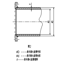 稀土耐磨合金管焊接工藝規程，圖表3