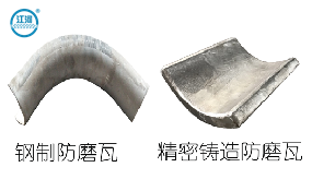 防磨瓦都是用鋼板壓制而成的嗎？