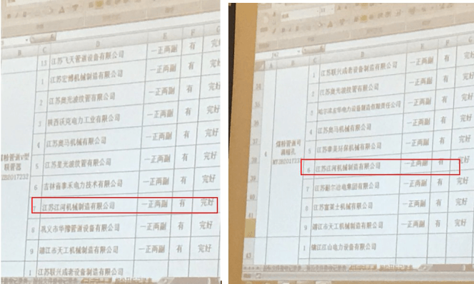 招標現場(chǎng)情況 招標現場(chǎng)情況