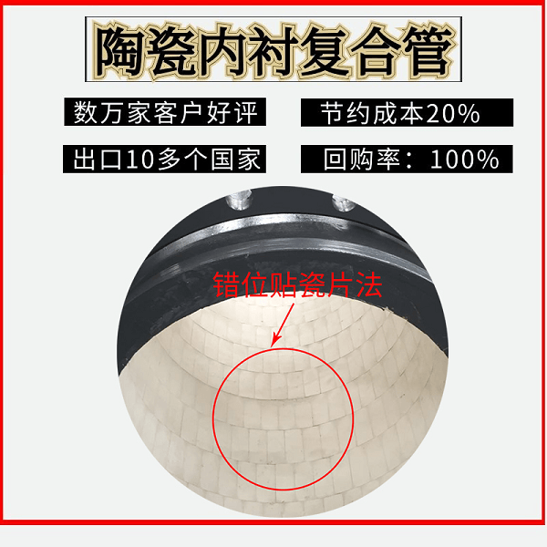 耐磨復合陶瓷管廠(chǎng)家