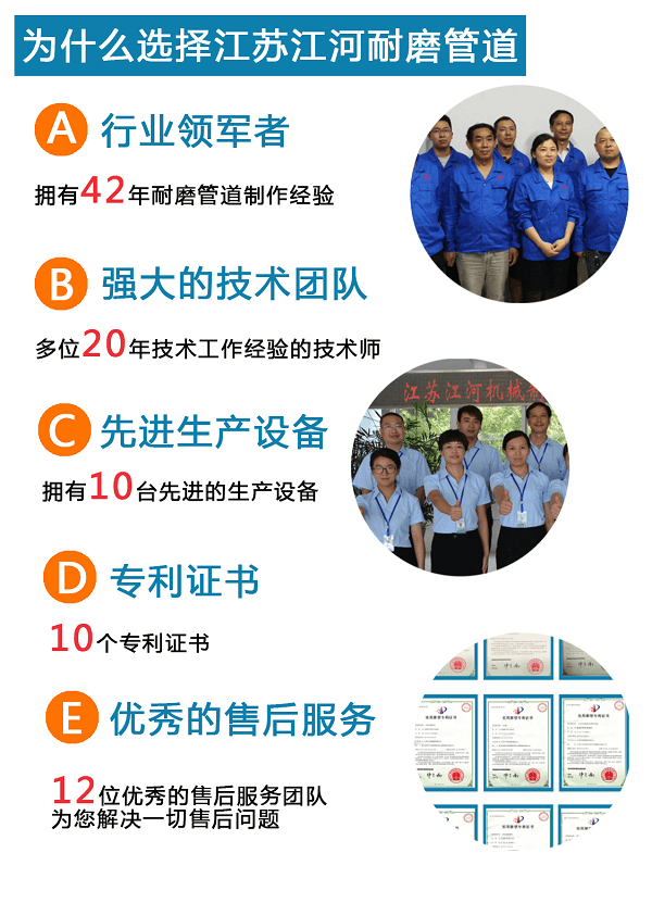 耐磨陶瓷復合管廠(chǎng)家