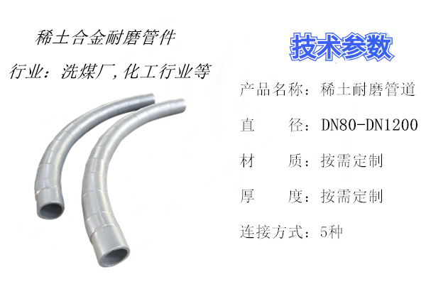 稀土合金耐磨管件生產(chǎn)廠(chǎng)家-回購率高達90%[江河]