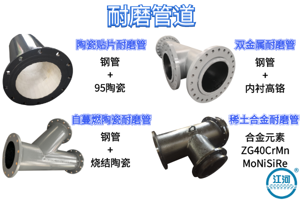 耐磨管道價(jià)格-廠(chǎng)家直銷(xiāo)擇優(yōu)選擇[江河]
