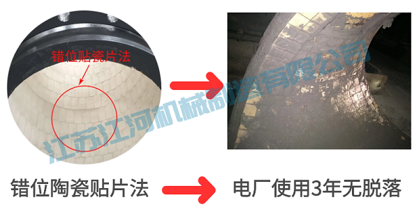 耐磨陶瓷貼片彎頭廠(chǎng)家