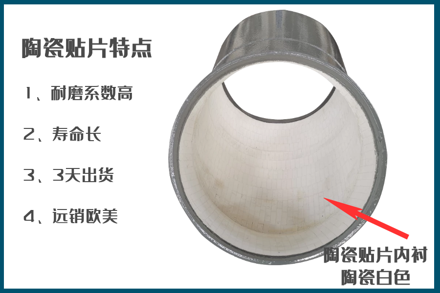 鋼襯陶瓷管件廠(chǎng)家