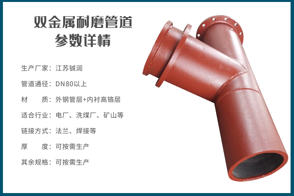 廠(chǎng)家供應雙金屬復合管