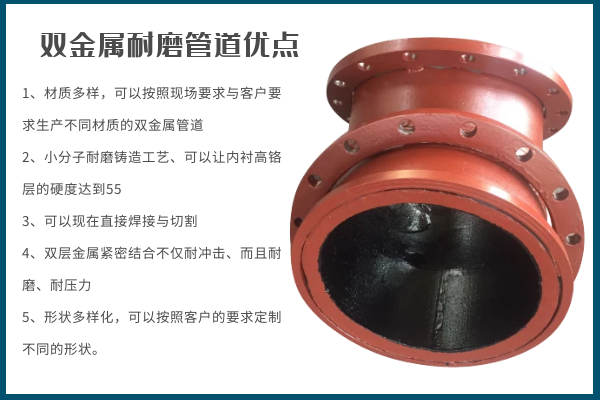 金屬耐磨管道制造廠(chǎng)家