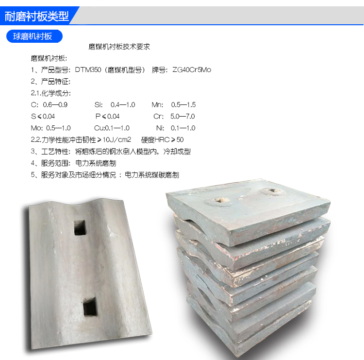 耐磨襯板阿里詳情頁(yè)_02 耐磨襯板阿里詳情頁(yè)_02
