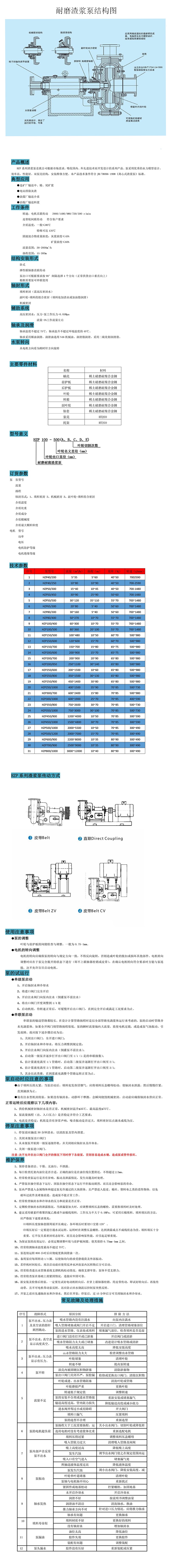 ZK型耐磨耐腐蝕離心泵 ZK型耐磨耐腐蝕離心泵